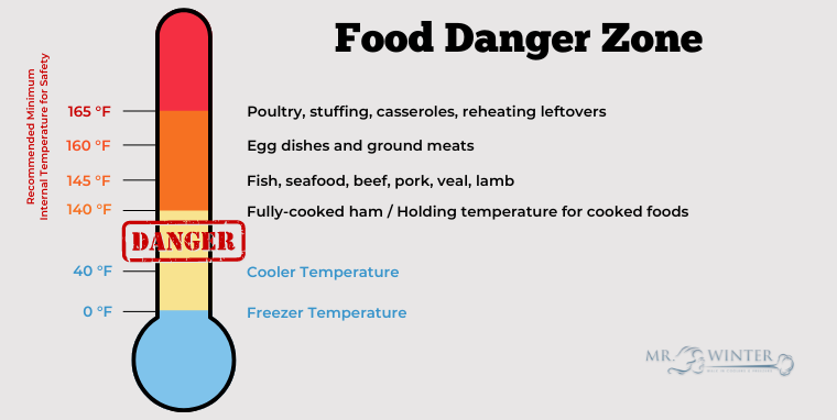 How to Store Food in a Walk in Cooler