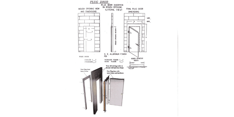 replacement walk in cooler doors-1